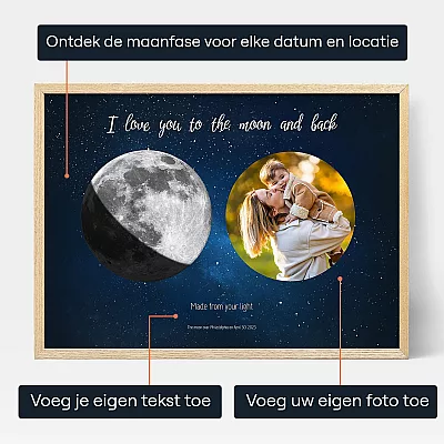 Moeders speciale maan met foto 3