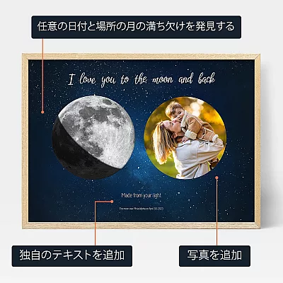 写真入りママの特別な月 3