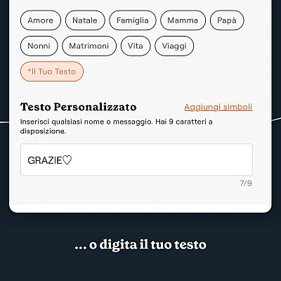 Collage Fotografico con Lettere
