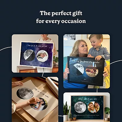 Mom’s Special Moon with Photo 7