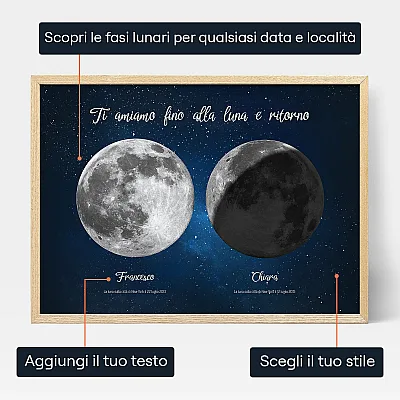 Due Lune per Mamma 3