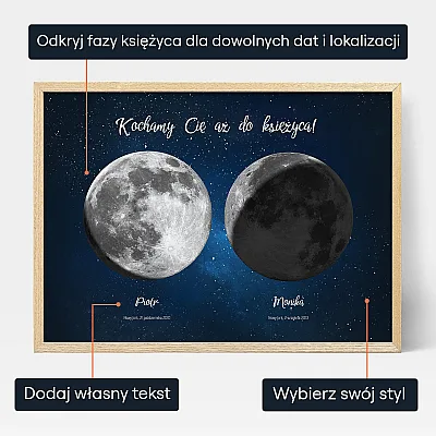 Dwa Księżyce dla Mamy 3