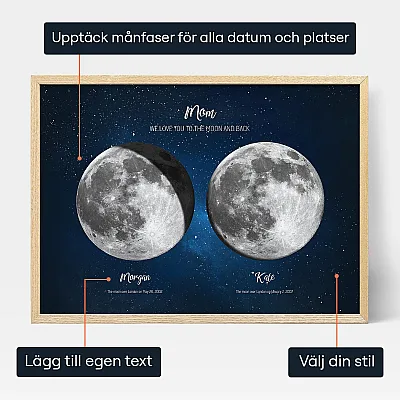 Två månar för mamma 3