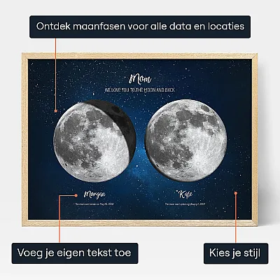 Twee manen voor mama 3