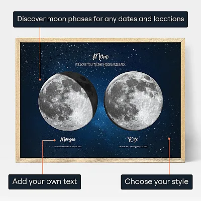 Two Moons for Mom 3