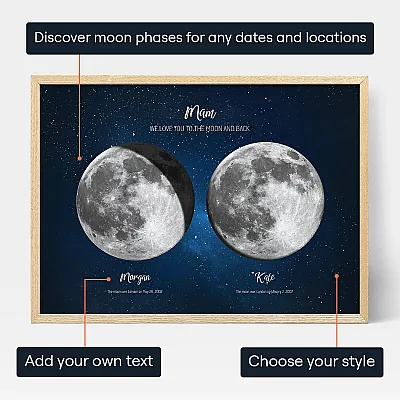 Two Moons for Mam 3