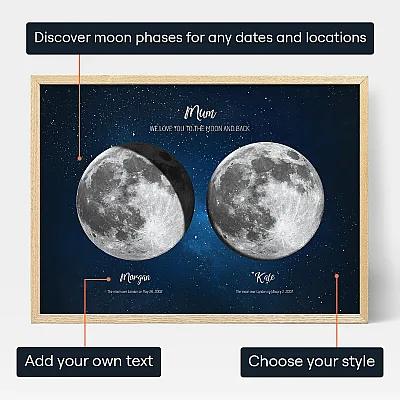 Two Moons for Mum 3