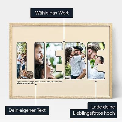 Liebesbrief Fotocollage — personalisierter Foto-Wandkunst-Druck - Schweiz