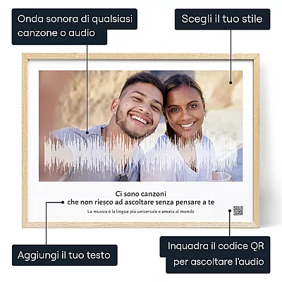 Onda Sonora Del Tuo Brano Preferito — stampa personalizzata onda sonora