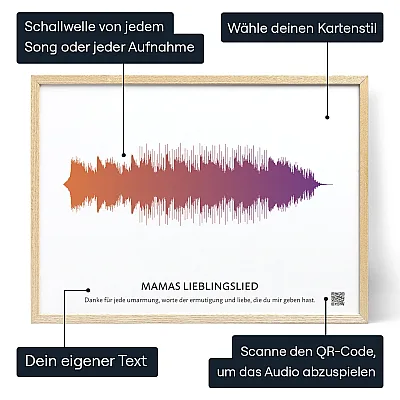 Mamas Lieblingslied — personalisierter Kunstdruck - Schweiz