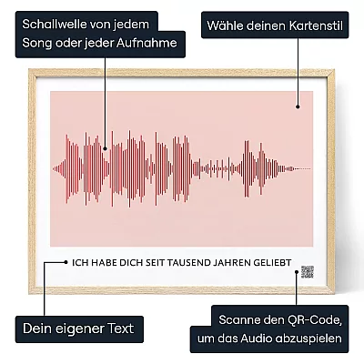 Unser Liebeslied Als Schallwellenkunst — personalisierter Kunstdruck - Schweiz