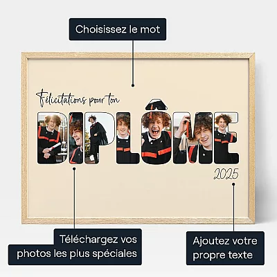 Collage Photo De Lannee Du Diplome — affiche artistique personnalisée