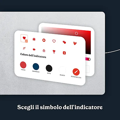 Mappa Personalizzata del luogo del tuo Business 6