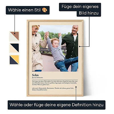 Sohn Poster mit Definition 3