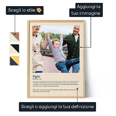 Poster con la definizione di Figlio 3