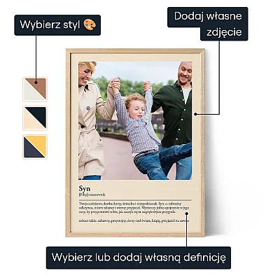 Syn - Plakat z definicją 3