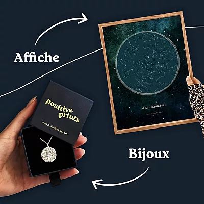 Carte du ciel jour de naissance 8