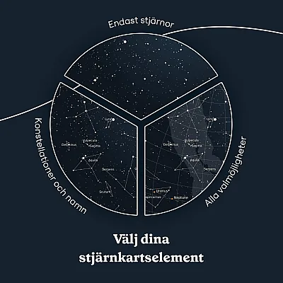 Födelsedagsstjärnkarta 6