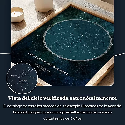 Mapa Estelar de Cumpleaños 5