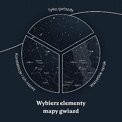 Mapa Nieba w Dniu Urodzin 6