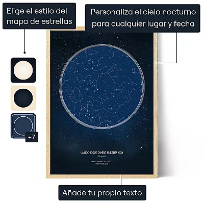 Las Estrellas De La Noche En Que Nos Conocimos
