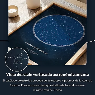 Las Estrellas De La Noche En Que Nos Conocimos 5