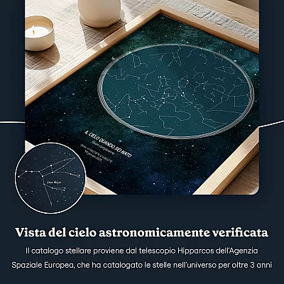 Mappa Stellare del tuo Compleanno 5