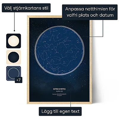 Stjarnor Natten Vi Mottes — personlig konstprint