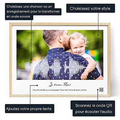 Art d’Onde Sonore « Je T’Aime Papa » 3