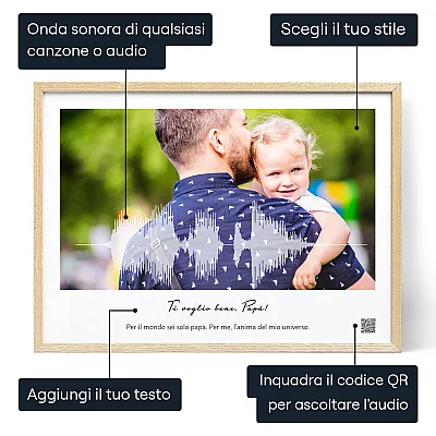Onda Sonora “Ti Voglio Bene Papà” 3