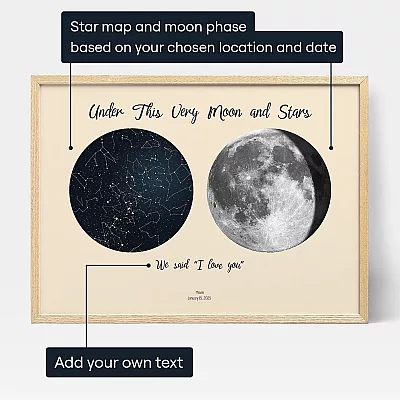 Love Under the Moon and the Stars 3