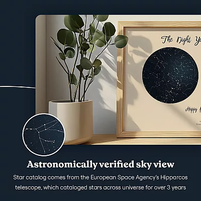 Love Under the Moon and the Stars 5
