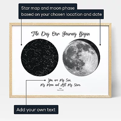 Moon And The Stars — personalised moon phase print