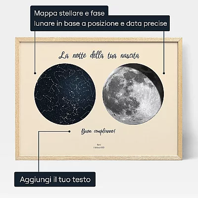 Luna e Stelle nella notte della tua nascita 3