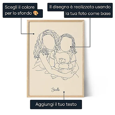 IT_01_Sorelle