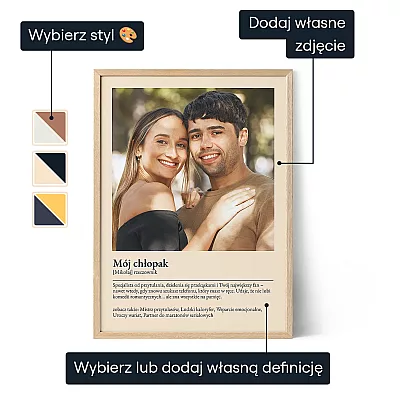 Moj Chlopak Plakat Z Definicja — personalizowany portret zwierzaka