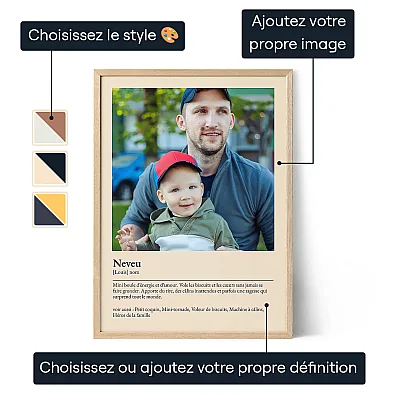 Définition de Neveu – Affiche personnalisée 3