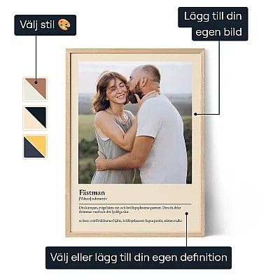 Fästman Definition Poster 3