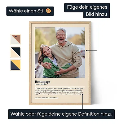 Bonuspapa-Poster mit Definition 3