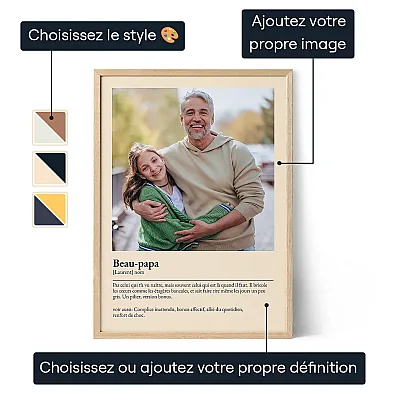 Définition de Beau-papa – Affiche personnalisée 3