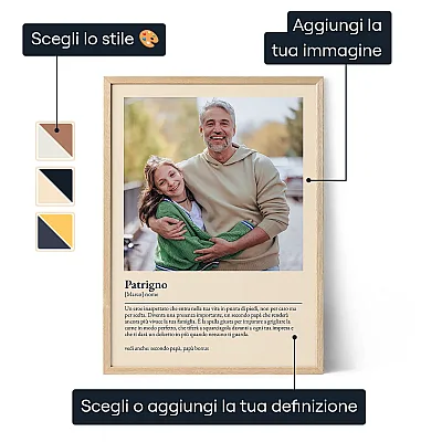Poster con la definizione di patrigno 3