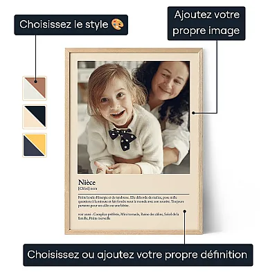 Définition de Nièce – Affiche personnalisée 3