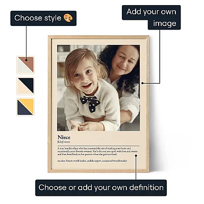 Niece Definition Poster 3