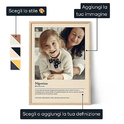 Poster con la definizione di Nipotina 3