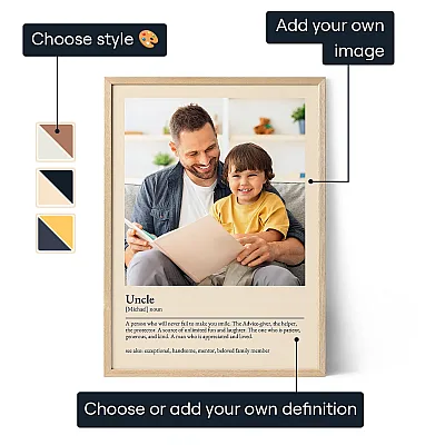 EN_01_Uncle_Definition_Poster