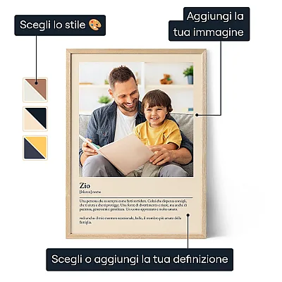 IT_01_Definizione_di_zio