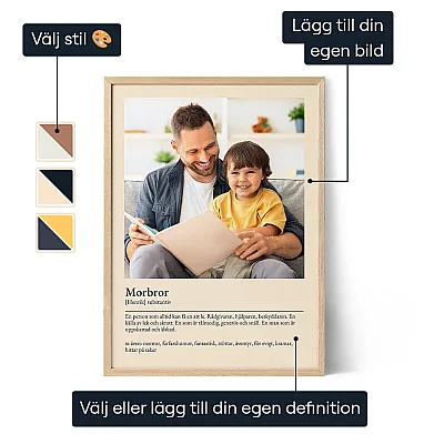 SE_01_Morbror-Farbror_definition_affisch
