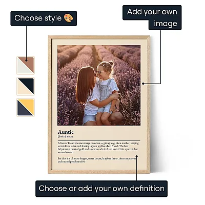 EN_01_Auntie_Definition_Poster