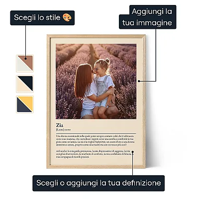 IT_01_Definizione_di_zia