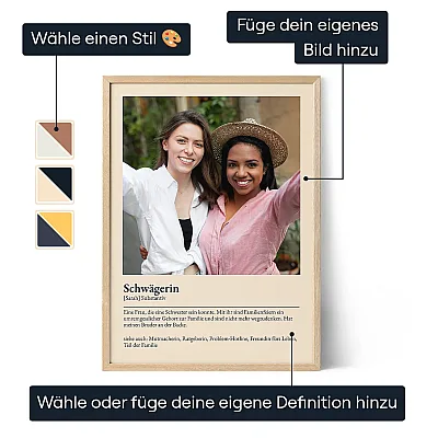 Schwägerin Definition Poster 3